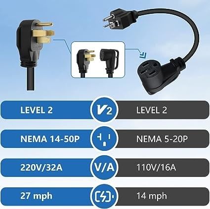 GBT 3.5KW 7KW IP65 Compacto cargadores portátiles de vehículos eléctricos resistentes a la intemperie y protección contra la corriente