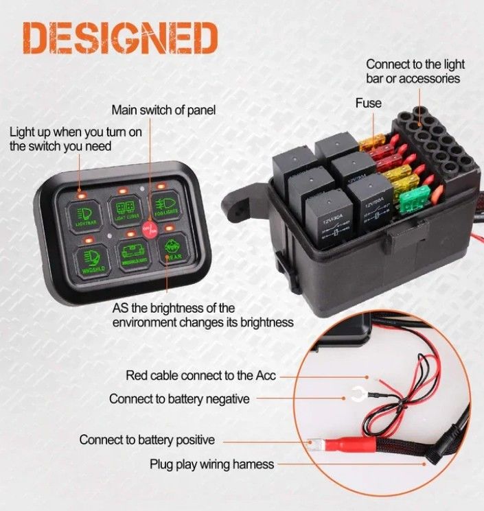 6 Gang 12V Panel de interruptores LED Kit RGB Automático Controller de barra de luz universal con APP